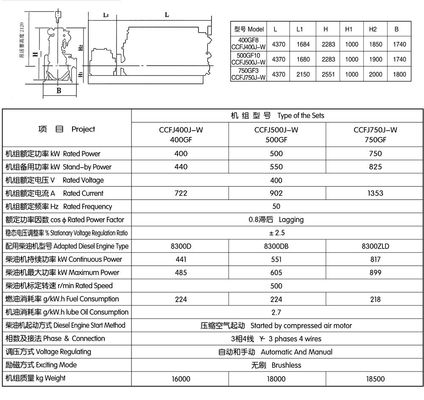 Melhore o desempenho do seu gerador com Zichai 8300 Gas Generator Parts em Zibo City
