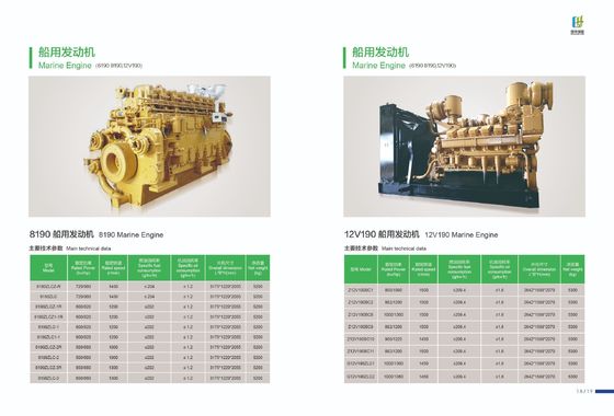 Motor diesel marinho de alta velocidade Z12V190B com 1000 cv da Jichai Chidong