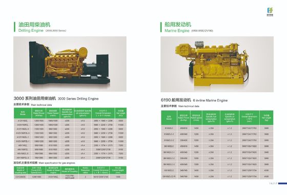 Motor diesel marinho de alta velocidade Z12V190B com 1000 cv da Jichai Chidong