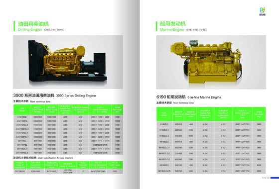 Série de alumínio 3000/B3000 Diesel Generating Sets Jichai A12V190zl Certificação ISO9001