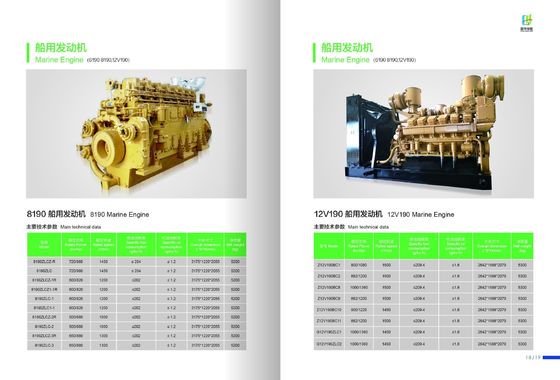 1000kw Bl12V190zld Diesel Generating Sets Jichai Personalização para suas necessidades